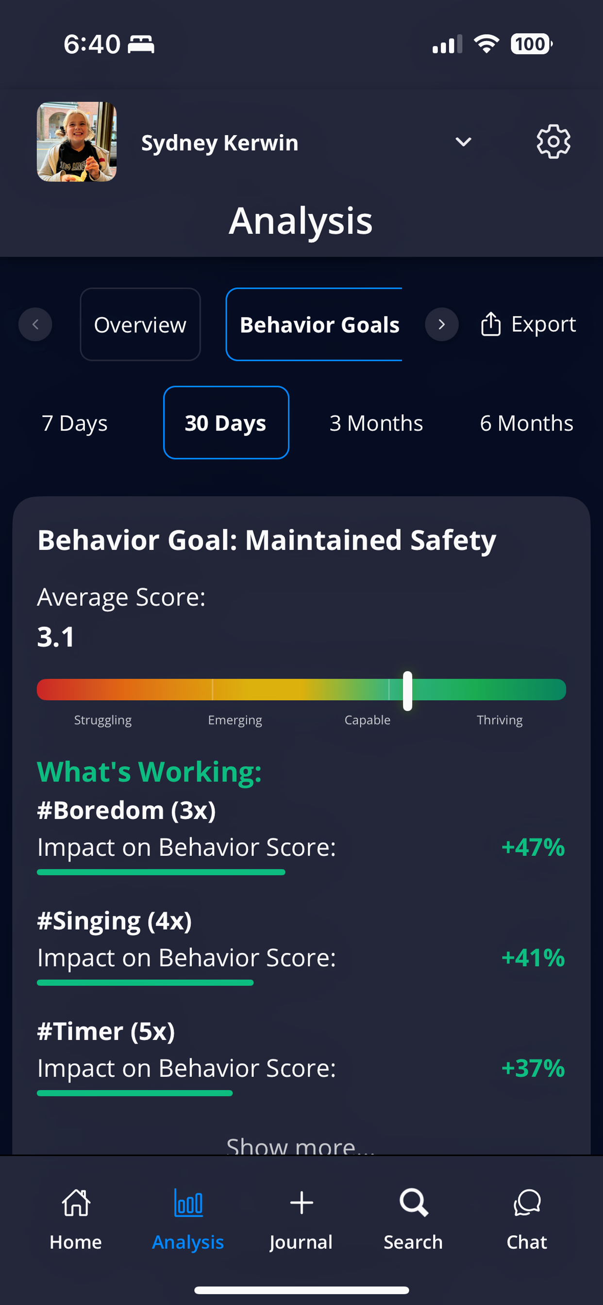 Behavior Goals Analysis